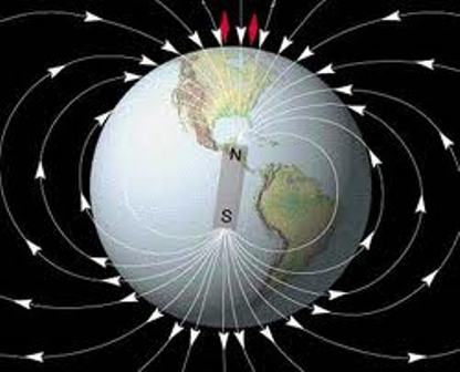 Campo Magnetico Terrestre